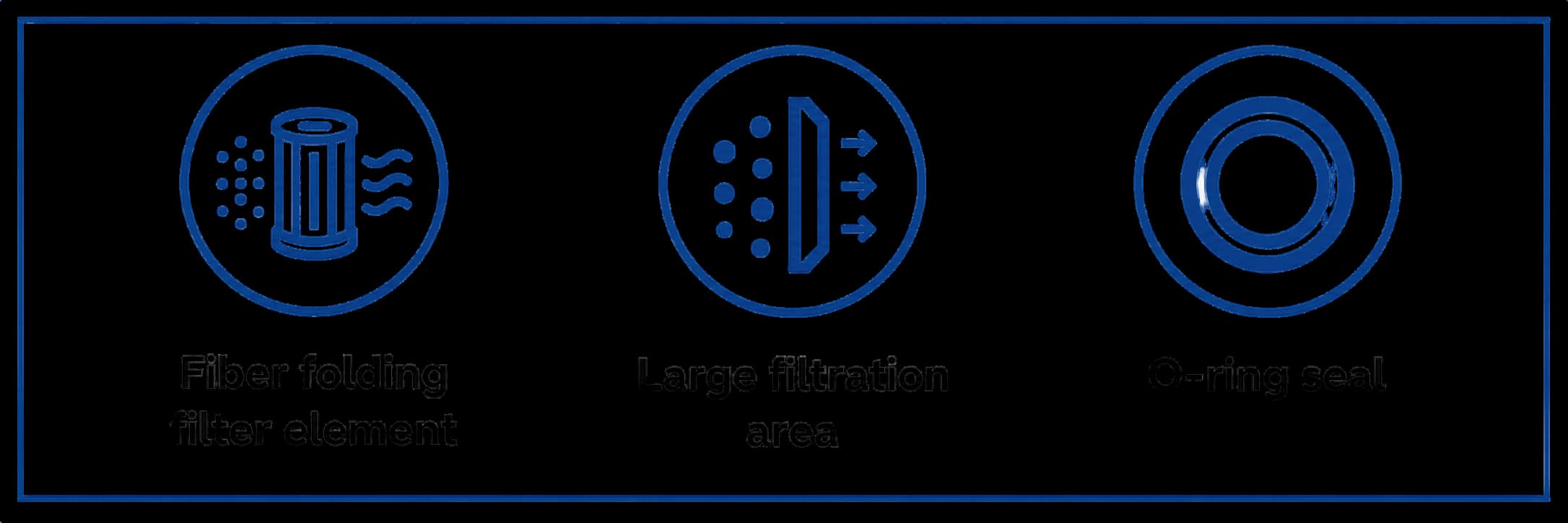 Pulsation Damping