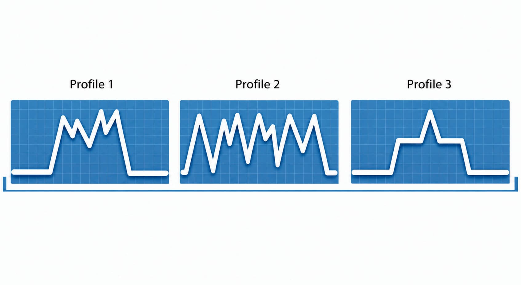 Interstage Cooling System